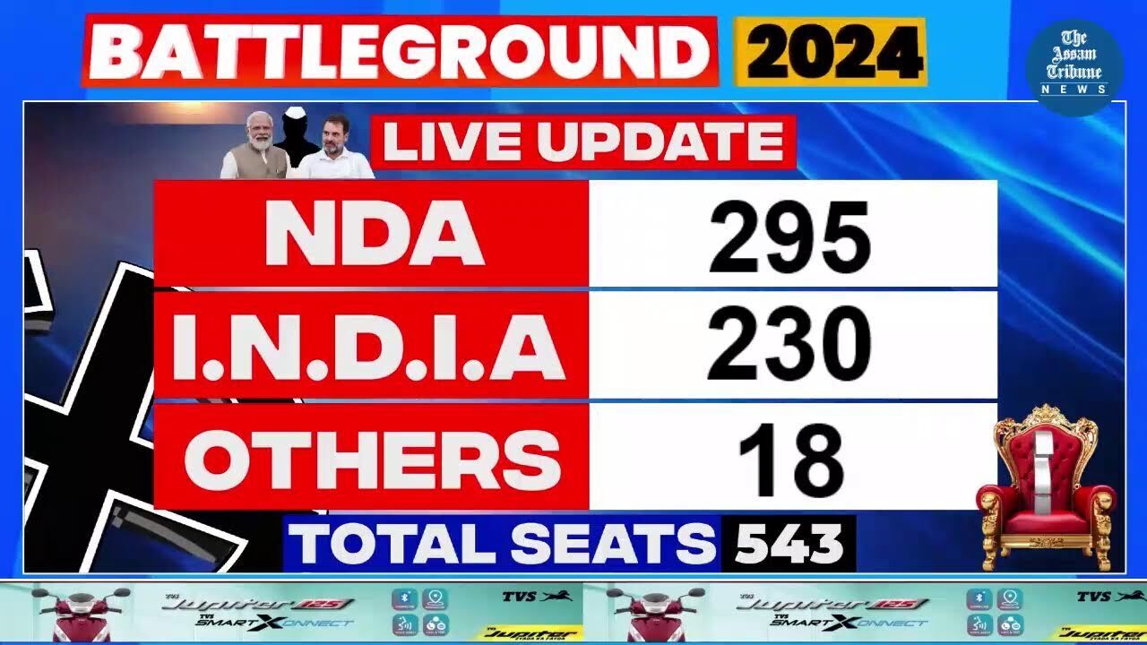 Battleground 2024: India to decide the fate of the new government today