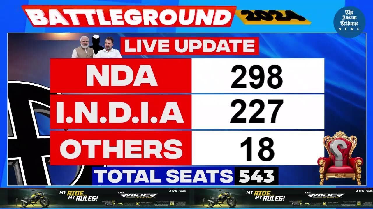 Battleground 2024: Counting of votes begin across the country
